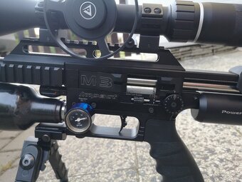 FX impact M3 - 2