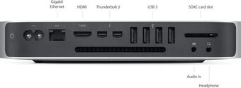 Mac mini (Late 2014) - 2