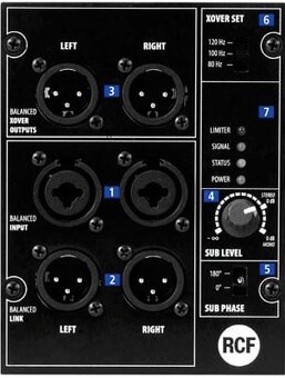 RCF 705 AS / RCF 712 MK4 - 2