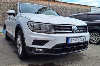 Volkswagen Tiguan 2.0 TDI DSG 4motion - 2