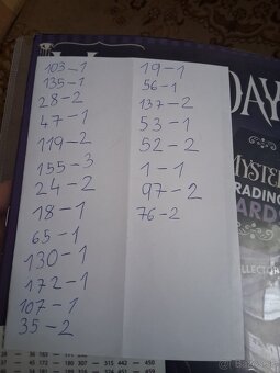 Wednesday kartičky - 2