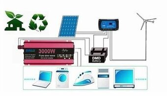 Predám menič čistý sínus z 12V na 230V 1000W - 2