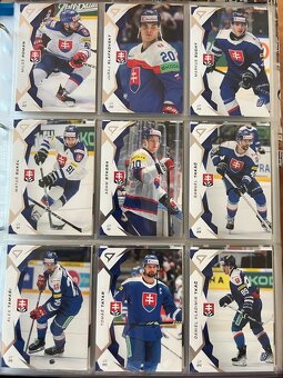 Hokejové Slovensko 2025 - 2