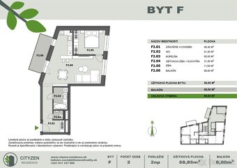 CITYZEN RESIDENCE - HARMÓNIA V CENTRE MESTA | 2 IZBOVÝ BYT - - 2