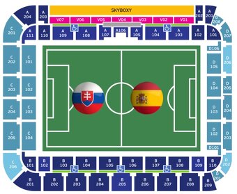 Slovensko U21 - Spanielsko U21 - aktualne - 2