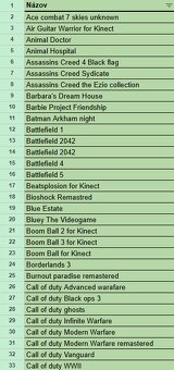 Zbierka hier na Xbox One/Series - 2