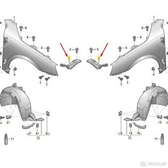 držiak pred blatníka Octavia 3 - 2