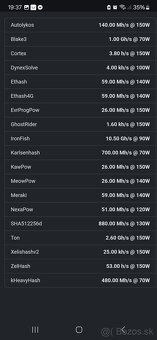 Mining rig do konca mesiaca 2000€ - 2
