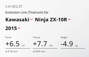 Kompletný výfukový systém Akrapovič Kawasaki ZX-10R 2011-15 - 2