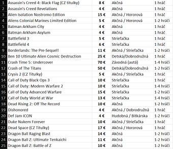 |TOP| 120 originálnych hier na Xbox 360 - 2