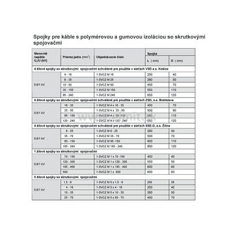 Káblová spojka - SVCZ M16 4x4-16 M - skrutkové spojovače - 2
