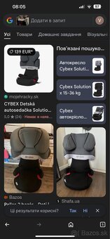 Predám autosedačku Cybex 15-36 kg - 2