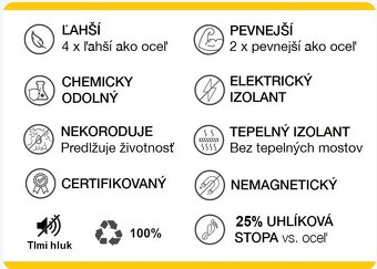 ✅ Kari siet 3x2m | 150x150mm⭐️⭐️⭐️⭐️⭐️ - 2