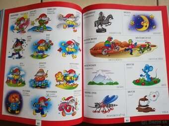 Anglický slovnik - 2