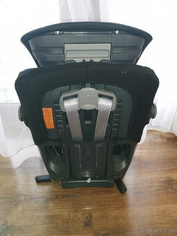 Autosedacka Britax Romer Evolva 123 SL SICT - 2
