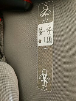 Autosedačka Maxi-Cosi Titan Pro 9-36 kg - 2