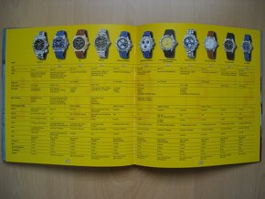 Knihy a katalogy - 2