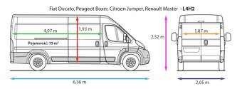 Preprava / Autodoprava / Sťahovanie do 3,5 ton - 2