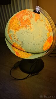 Svietiaci globus - 2