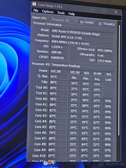 AMD Ryzen 9 9950X3D - 2