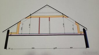 Půdní prostor o podlahové ploše 290 m² - 2