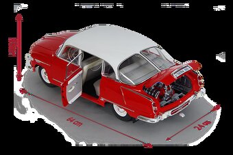 TATRA 603 - mierka 1:8 - 2