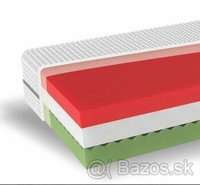 Ortopedicky matrac SEGUM 80x 200 s pamatovou penou - 2