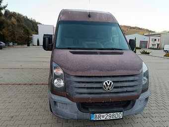 Volkswagen Crafter 2,0 tdi,105kw, r.v.9/2013 - 2