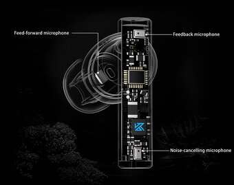 TWS slúchadlá do uší / in-ear - KZ CAROL - 2
