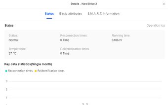 Seagate IronWolf 4TB , HDD - 2