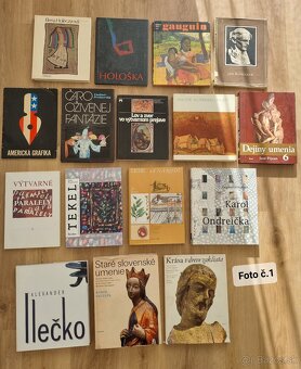 Knihy o umelcoch a umení 1/5 - 2