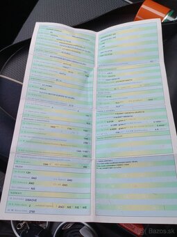 Vymením Toyota verso - 2