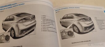 Hyundai IONIQ electric uživatelská příručka návod k obsluze - 2