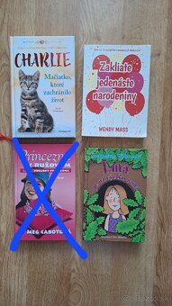 Detské knihy (ako nové) - 2