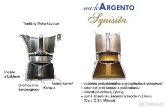 Moka kanvička - koťogó - 2