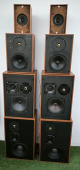 Tesla reprosustavy - 2