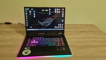 Asus ROG Strix G G531GV - 2