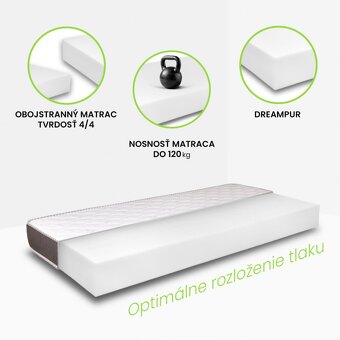 Kvalitný spánok pre celú rodinu - matrace v rôznychRozmeroch - 2