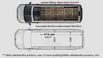 Hľadáte spoľahlivú autodopravu pre vašu firmu? - 2