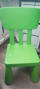 Detský nábytok IKEA - 2