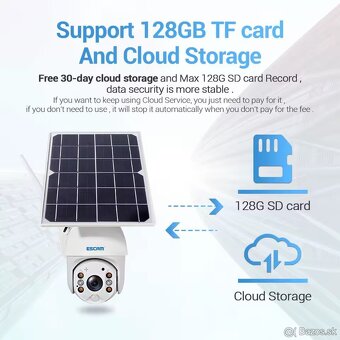 Kamera sim 4g solar - 2