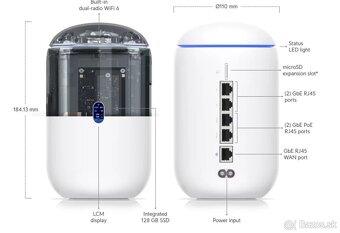 UniFi Dream Router. záruka - 2