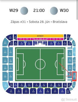 EURO u21 Finále - 2