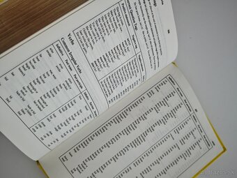 Anglický výkladový slovník so slovenskými ekvivalentmi - 2