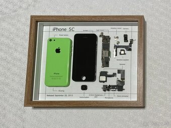 Zarámované iPhony 5C - 2