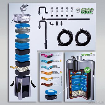 JBL Cristalprofi e1502 - 2