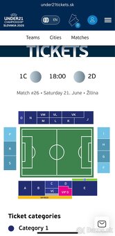 UEFA ME do 21 rokov - 2