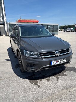 Volkswagen Tiguan 2.0 TDI 4x4 DSG - 2