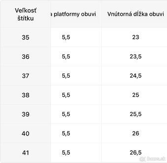 Botasky na platforme - 2