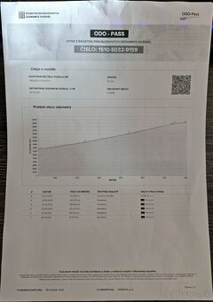 Škoda Superb Combi 1.8 TSI Elegance - 2